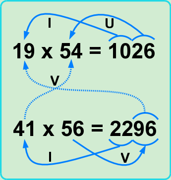 Interlocking pairs