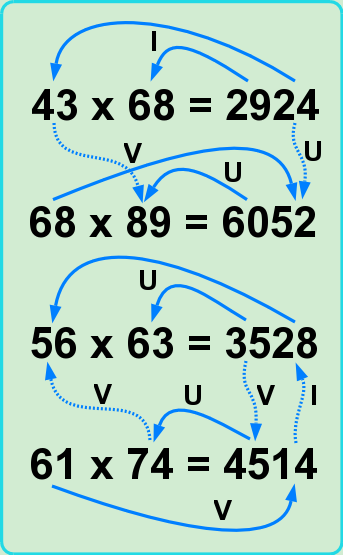 Interconnected pairs